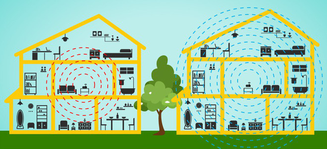 wifi signal in a house blog 1548754094989864603754