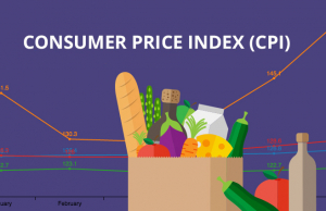 Hơn 90% nhóm hàng hóa nâng giá khiến CPI tháng 10 tăng 0,59%