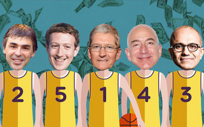 Các gã khổng lồ công nghệ đang dần chia làm 2 phe: Microsoft và Apple một bên, Google và Facebook bên còn lại...